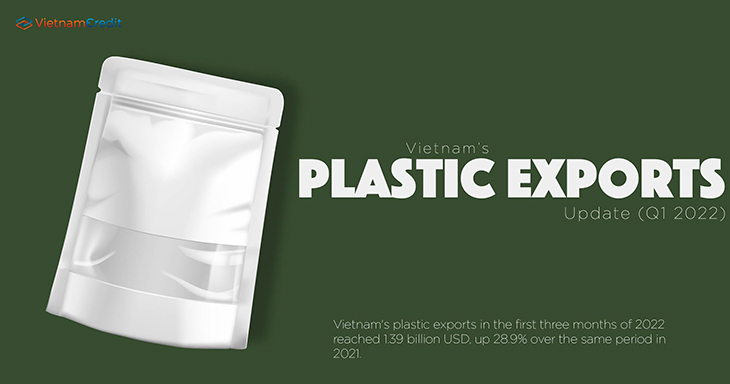 Vietnam’s plastic exports update (Q1 2022)